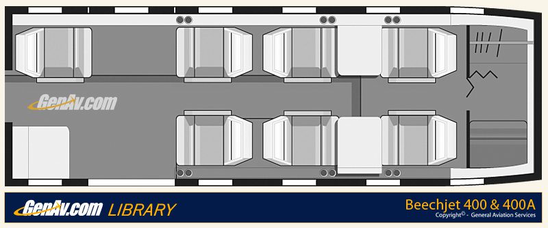 Top-down diagram of a Beechjet 400 and 400A cabin interior showing eight passenger seats arranged in pairs along a central aisle.