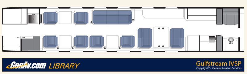 Floor plan of a Gulfstream aircraft interior, showing multiple seats, tables, a lounge area, a galley, and lavatories along a single aisle layout.
