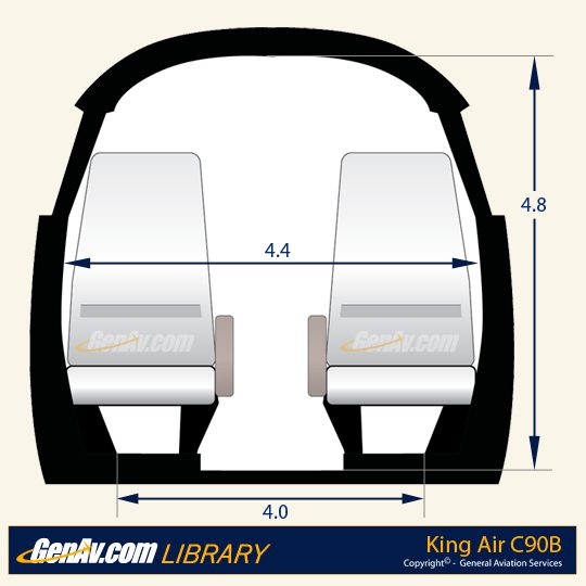 Cross-section diagram of a King Air C90B cabin showing two seats side by side with cabin width and height measurements in feet.