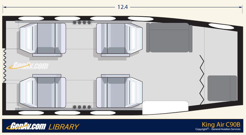 Top-down diagram of a King Air C90B aircraft interior showing four seats in club arrangement, a side couch, and entry door; cabin length labeled as 12.4 units.