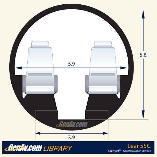 Diagram of a Lear 55C cabin cross-section showing two seats side by side, with interior width of 5.9 ft, height of 5.8 ft, and floor width of 3.9 ft.